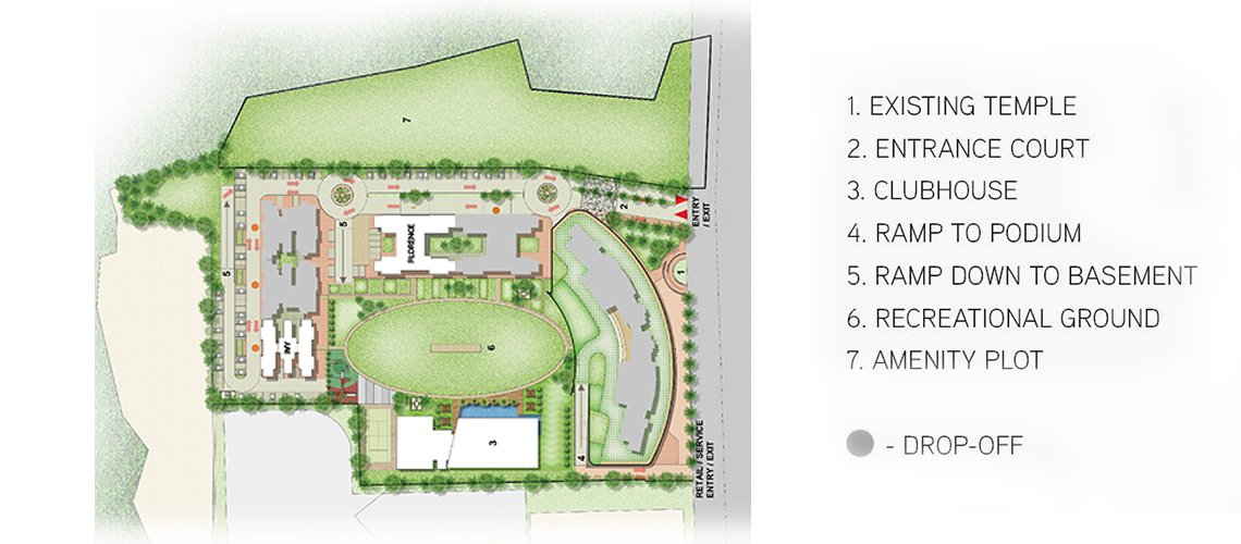 Master Plan